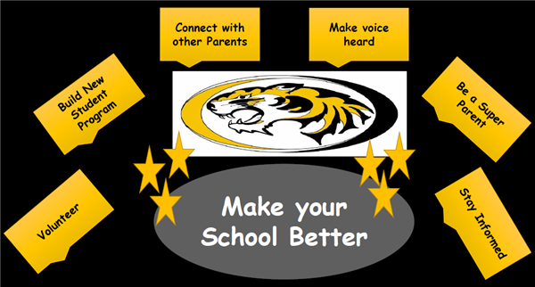 Make Your School Better Make Your School Better