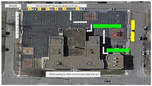 Washington Elementary Arrival Procedure
