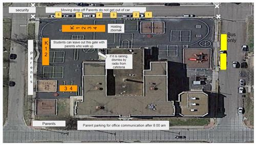 Washington Elementary Dismissal Procedure